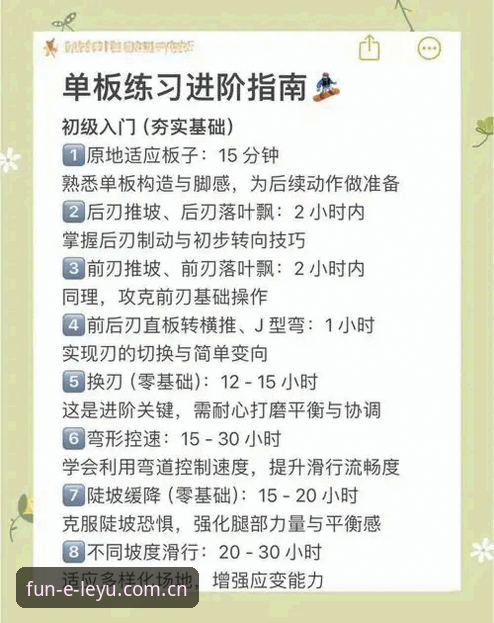乐鱼体育真人游戏在线功能详解全攻略：从新手到高手的操作教程