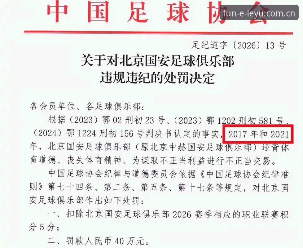 看懂足协第三批禁足名单的实用指南——从乐鱼体育视角解读行业震荡